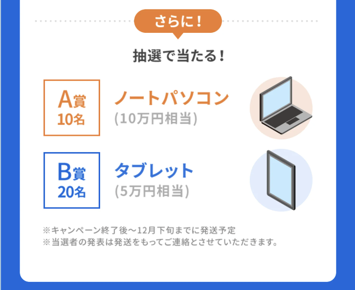 バフェッサキャンペーン