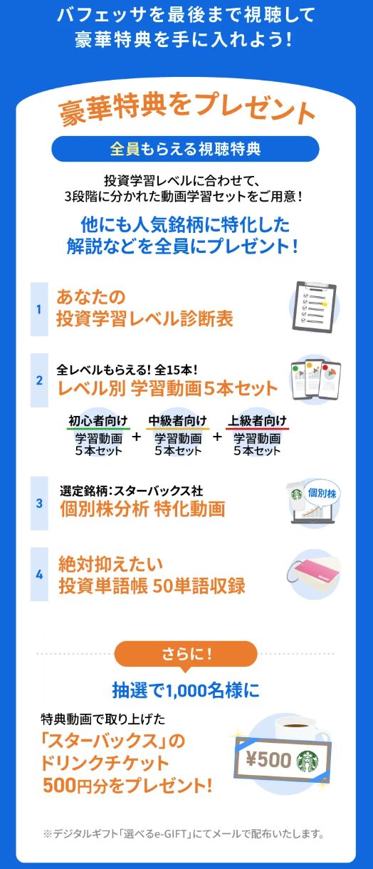 バフェッサキャンペーン